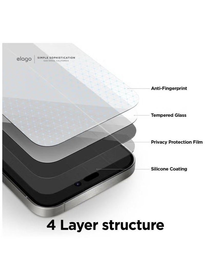 Privacy Tempered Glass Screen Protector for iPhone 15 Pro – 28° Anti-Spy, 9H Hardness, HD Clear, Bubble-Free (1 Pack) - Image 5